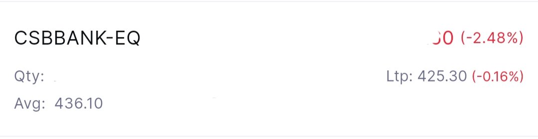 Precision wires.
Asahi india
CSB bank.

All was already in my watchlist for this week - Just i have done my execution according to the plan.