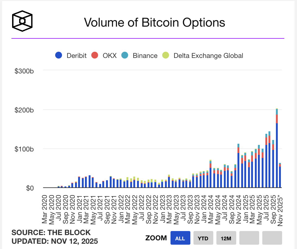 Bill Hsu tweet media