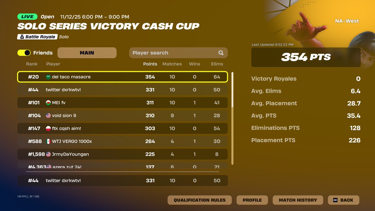 dxrkwtv's tweet image. 44th played bad today 🙁