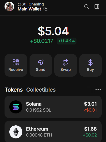 ItsNotAkshay's tweet photo. I Though i took out all the money i made in Solana!!!

Found 0.019 $Sol left in my wallet.
Is is enough for a restart?

Cheers to a new beginning 🍻

#Solana https://t.co/Mo3N1GTKk6
