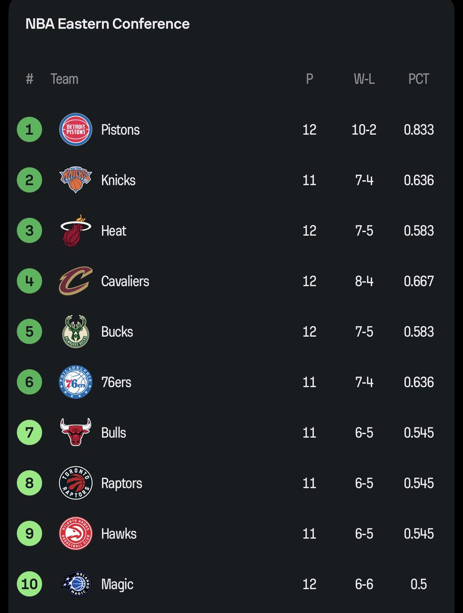 في فريق مو مبين معاي مادري ليش
ممكن احتاج تلفون اكبر؟