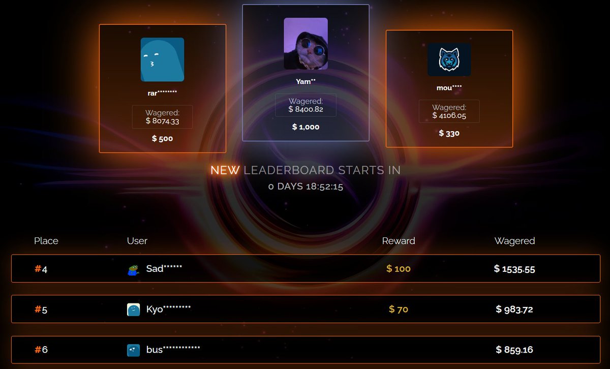 Our $2,000 Packdraw Leaderboard will end in less than 19 hours! ⌛️

Code "Hellcatraz" on Packdraw! 🎁

$50 GIVEAWAY TO HELP SPREAD THE WORD!💵

LIKE / FOLLOW☑️
RT🔁
TAG A FRIEND 🫂

Plenty of time to get thos wagers in!🤑