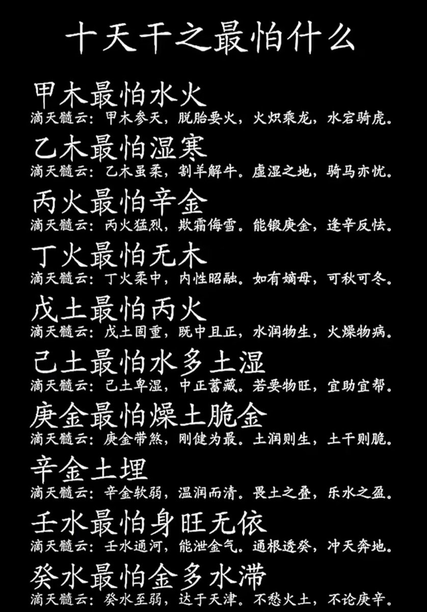 十天干之最怕什么？