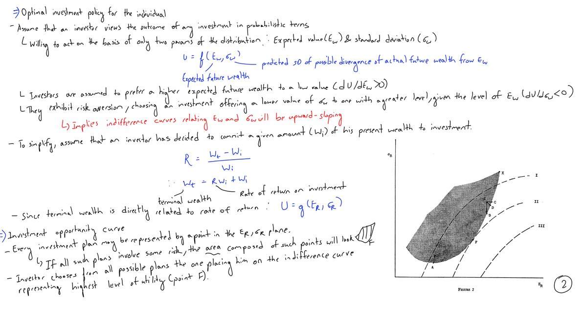 pragyanbo's tweet photo. Sharing my notes from the study of 'Capital Asset Prices: A Theory of Market Equilibrium under Conditions of Risk' by William Sharpe.

Paper link: https://t.co/YL3C3zdASR https://t.co/PaUgsmMlD0