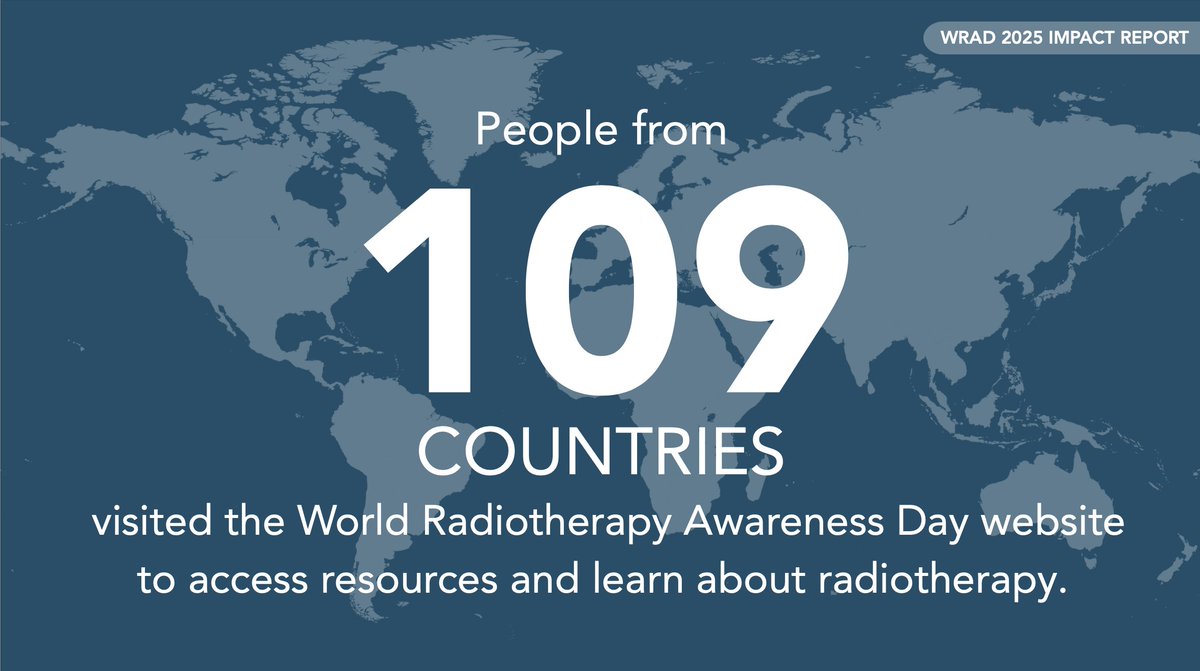 World Radiotherapy Awareness Day tweet media