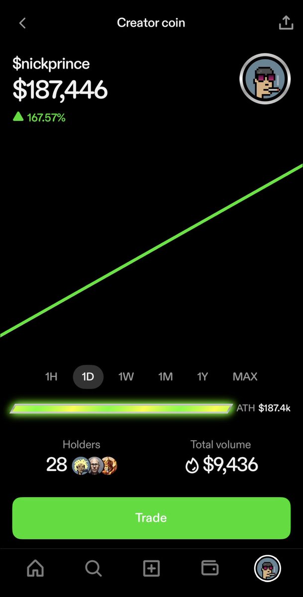 nick.base.eth 🛡 tweet media