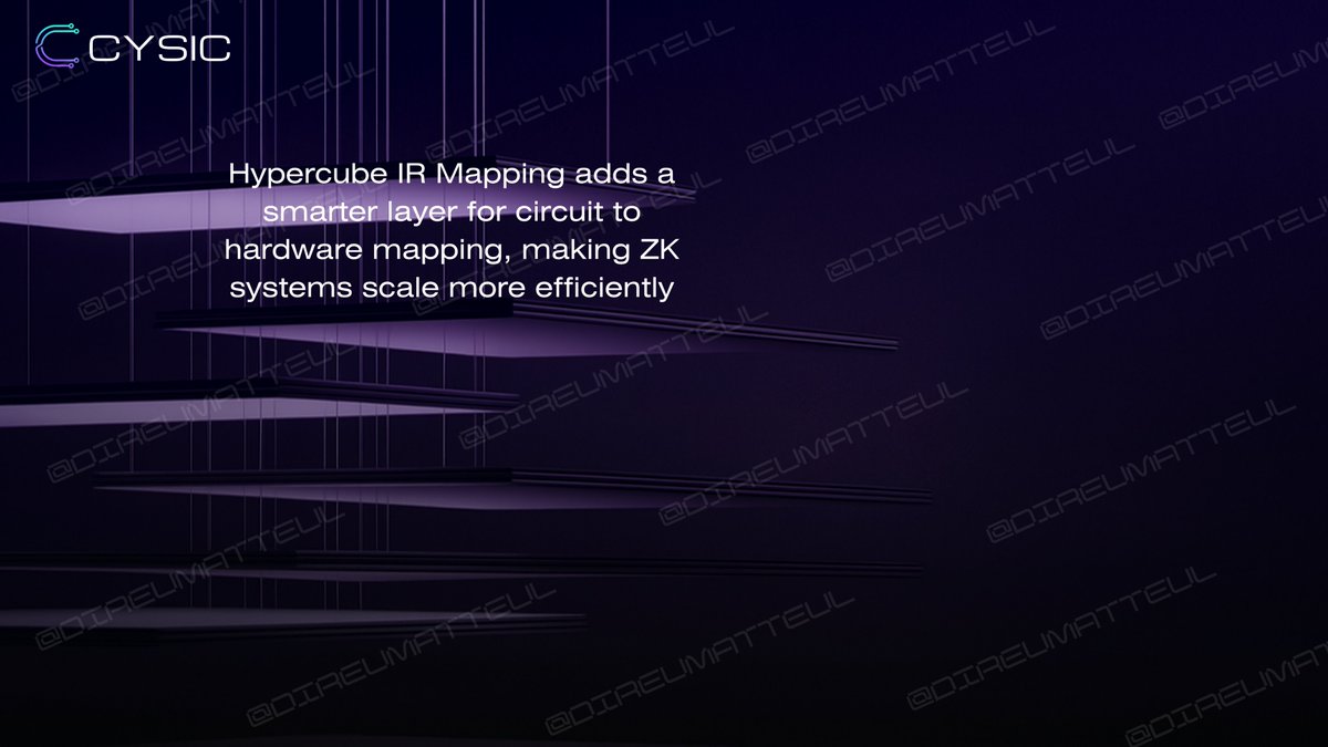 direumatteul's tweet image. ZK infrastructure is evolving beyond raw compute.

@cysic_xyz introduces Hypercube IR Mapping, a smarter layer for mapping circuits to hardware.

This trend is shaping how zero knowledge systems handle scale and complexity efficiently.
