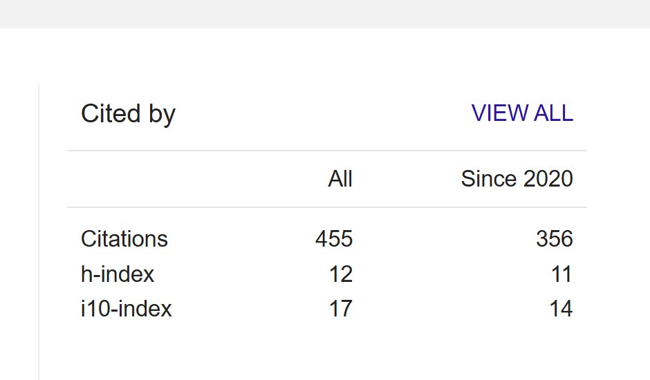 Manas Kala tweet media