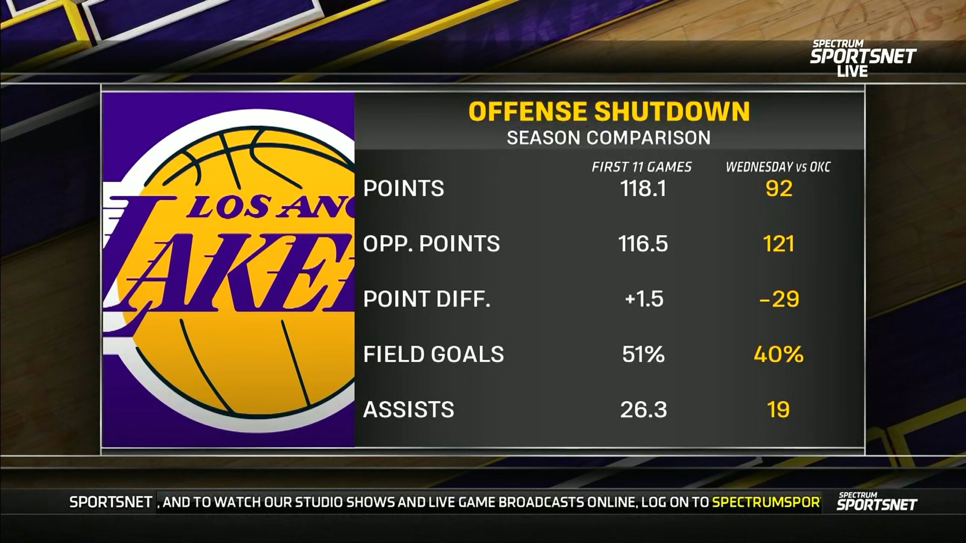 Oh No He Didn't (@ohnohedidnt24) on X