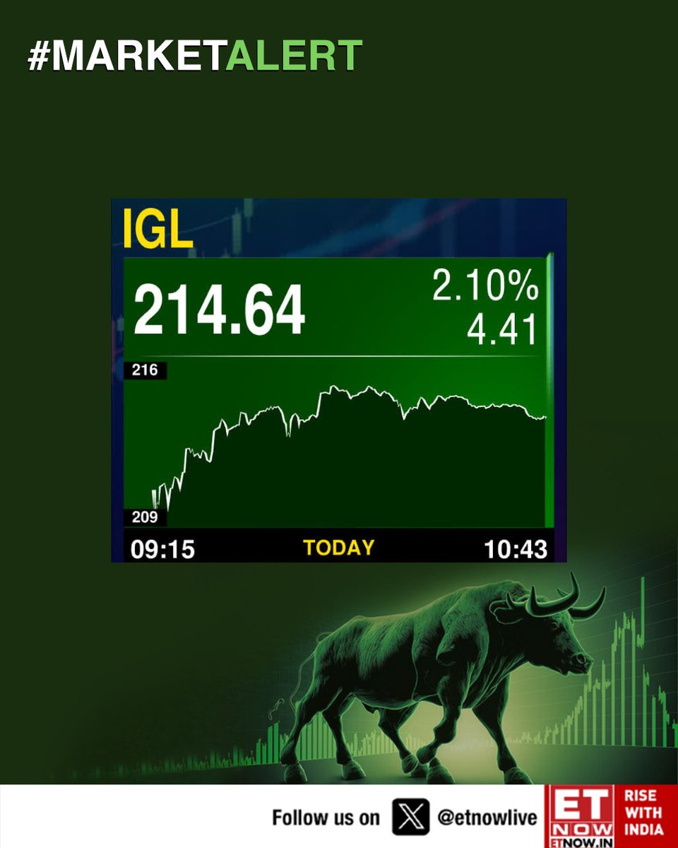 ETNOWlive's tweet photo. #MarketAlert | Indraprastha Gas rises 2% as board approves partnership with Saudi Arabia’s MASAH Construction to jointly bid for gas distribution projects in industrial cities across the Kingdom

#IGL #StockMarket #MASAH #SaudiArabia https://t.co/JwcMz5m5TW