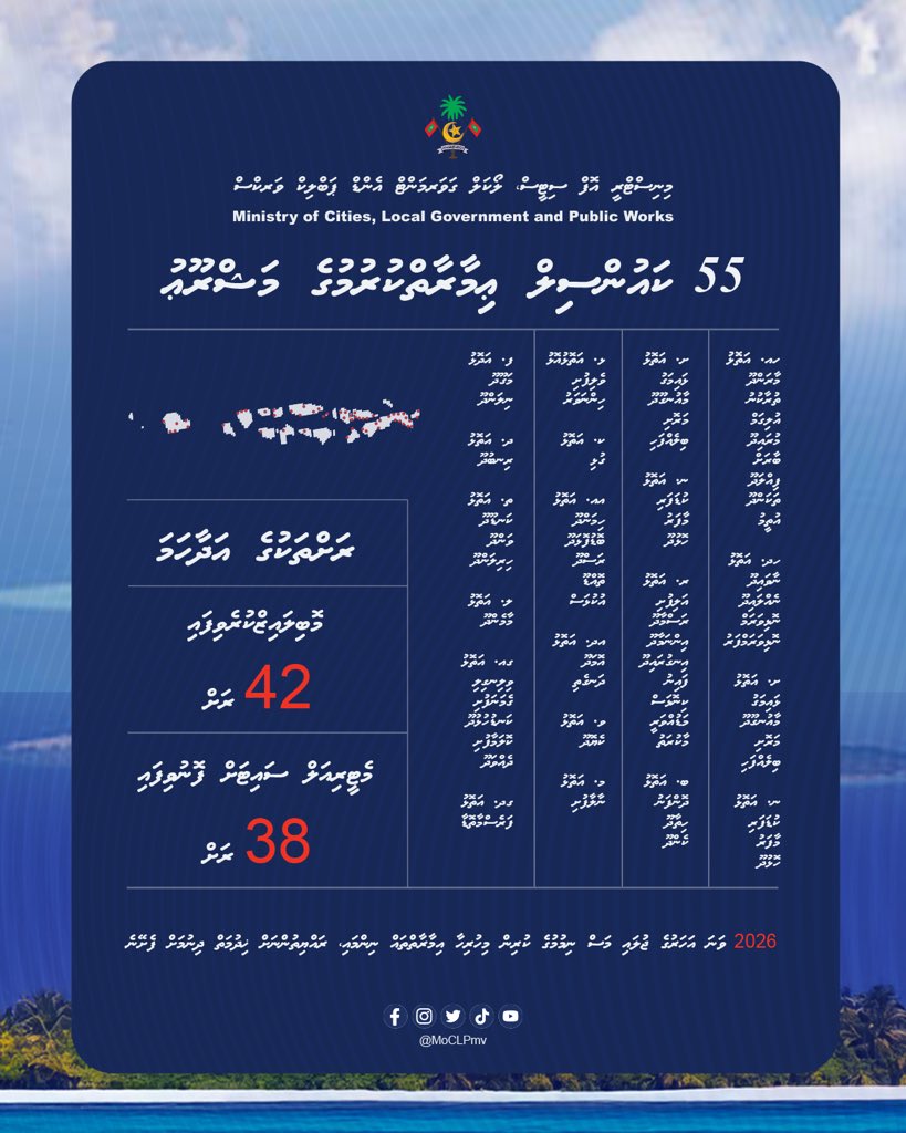 Ministry of Cities, Local Government, Public Works tweet media