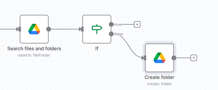 MarkJohnRellam1's tweet image. n8n Tip:
When working with Google Drive, always run a “Search Files” node before “Create Folder”. It prevents duplicate folders and keeps your workflow clean.
Small details = big stability.

#n8n #automation #workflowtips