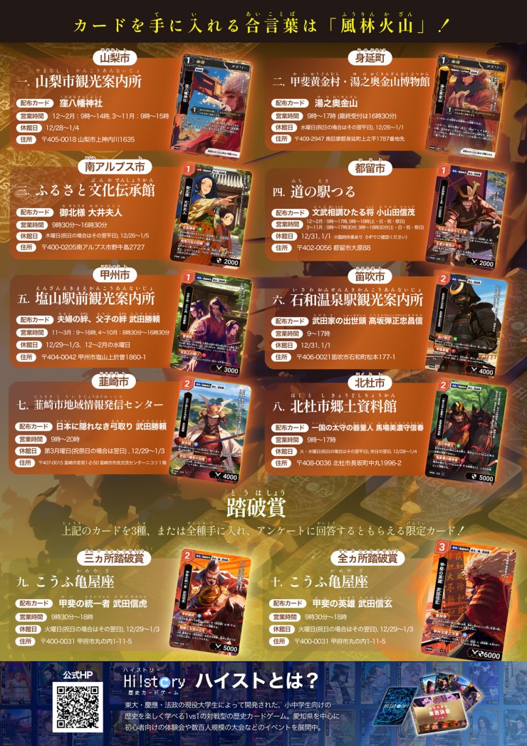 Nov_2016_'s tweet photo. わが家の歴史の勉強に貢献中のハイストリー(歴史カードゲーム)のカードラリーがあるので、覚え書き&amp;カード配布場所の位置関係メモ📝
②と④が他からちょっと���いなー

#ハイストリー https://t.co/funpT730og