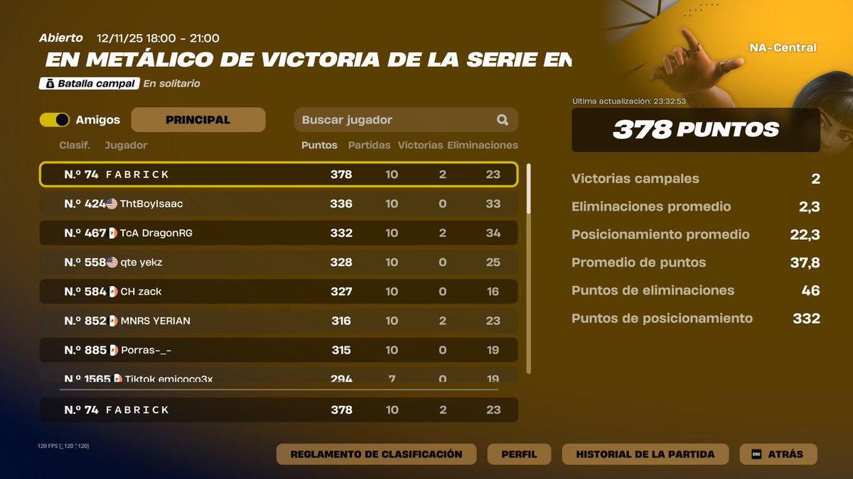 Fabrick_gra tweet media