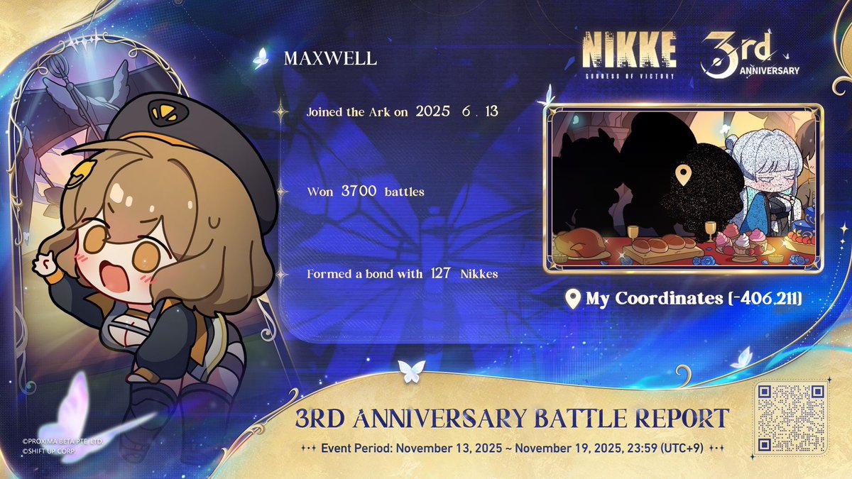 Maxwell_Davis's tweet image. Commander MAXWELL,
Happy 3rd Anniversary to NIKKE!!#NIKKE #NIKKE3rdAnnivBattleReport nikke-en.com/socialshare/sh…