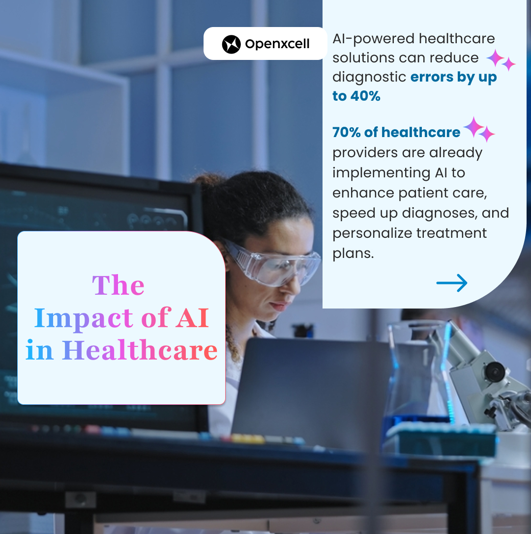 openxcell's tweet image. AI is changing the way healthcare providers deliver care. From personalized treatment plans to faster diagnoses and optimized operations, Openxcell’s AI-driven solutions are revolutionizing the healthcare industry. Ready to transform your healthcare services?"

Let AI empower…
