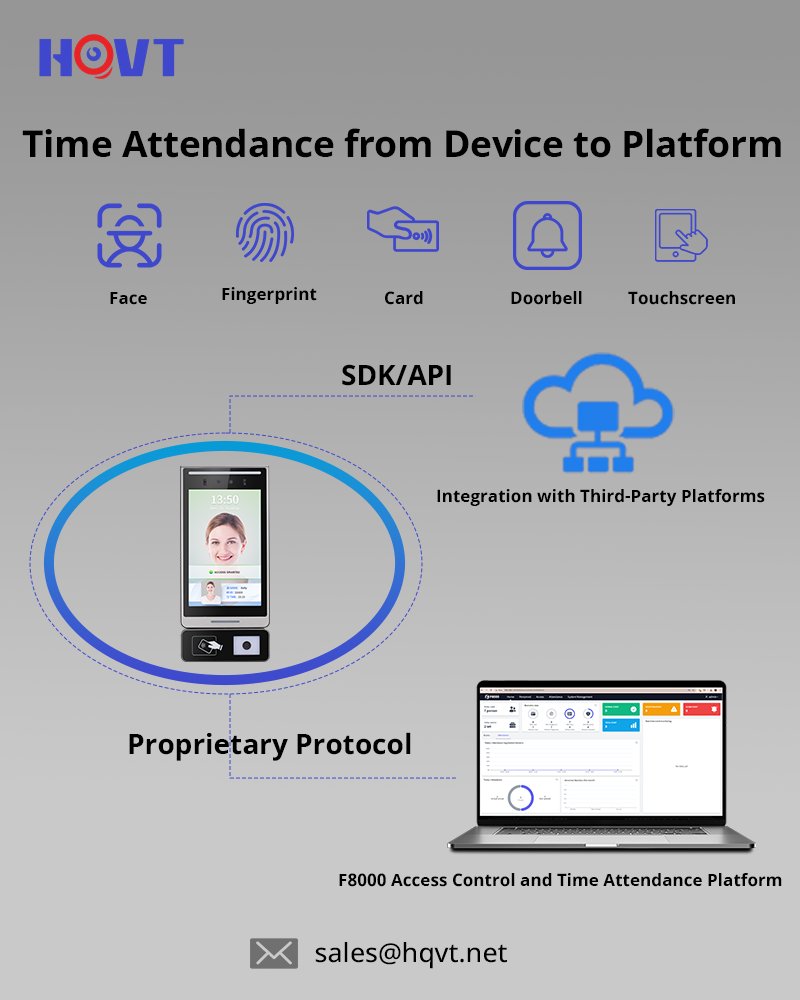 shenzhen_hqvt's tweet image. ⏲️ Intelligent Time Attendance Systems
Struggling with shift scheduling and fragmented HR management?🔔 
HQVT helps you simplify time attendance management, from device to platform. 
Contact us: sales@hqvt.net 
#TimeAttendance #WorkforceManagement 
#AccessControl #SDK #API #HQVT