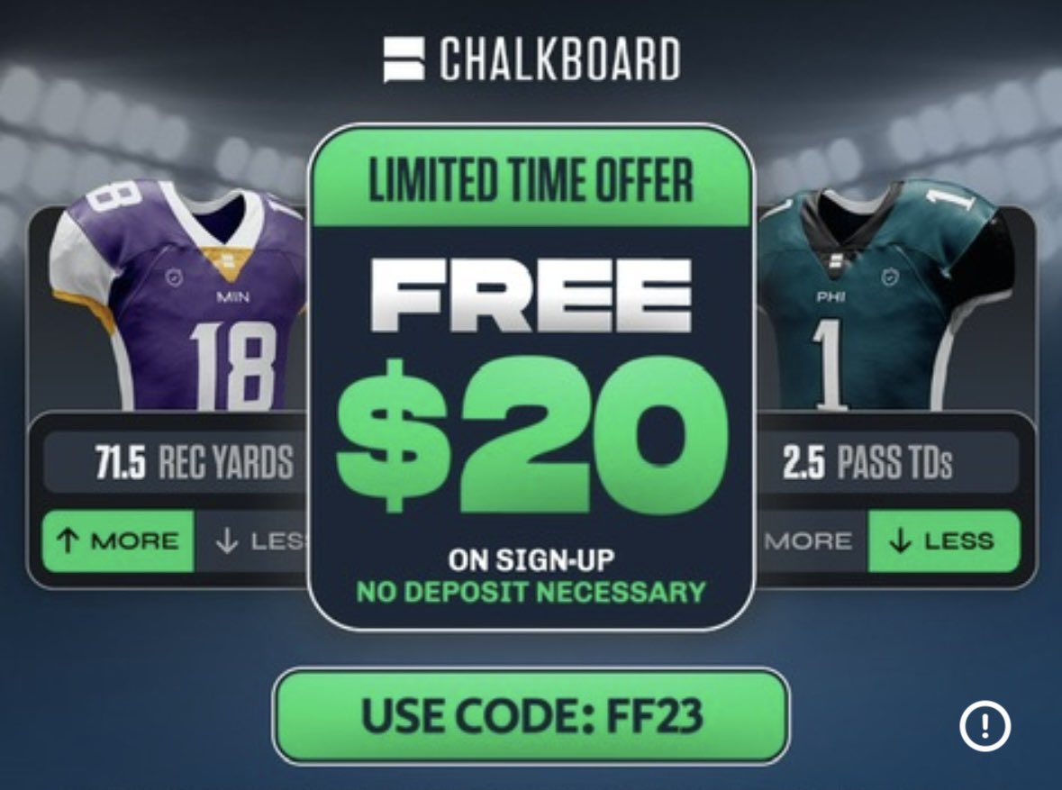 THIS CHALKBOARD PROMO IS FIRE 🔥
$100 Deposit Match🔥

A Free Square🔥

Two Profit Boost Cards🔥

Go sign up Today👇

go.chalkboard.io/websignup-v1-t…

#gamblingx #gamblingtwitter