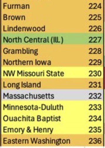 Dylan Gabriel tweet media