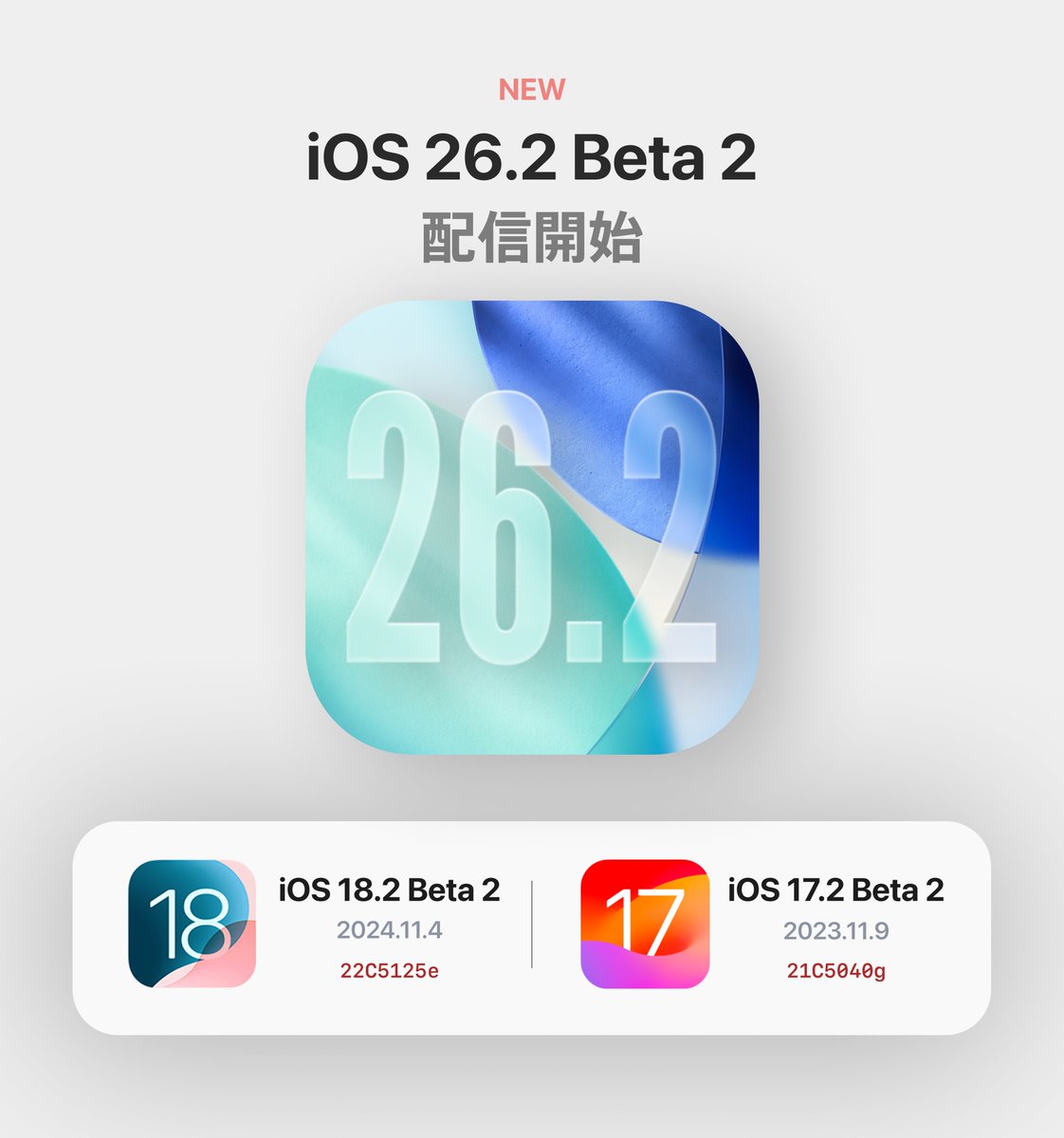 ぜる (@AppleLovech) / Posts / X