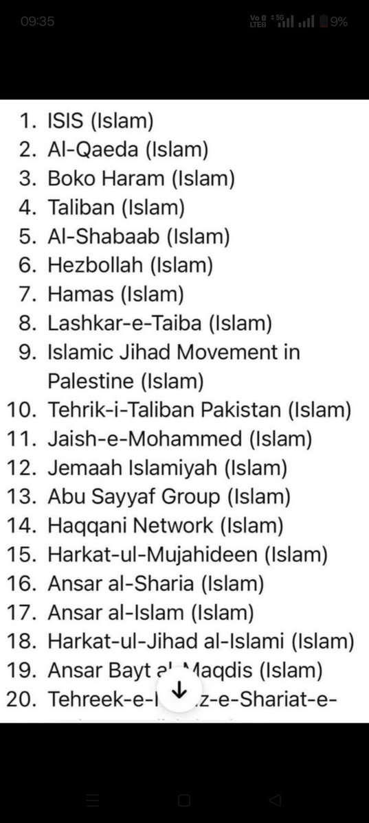 Pradeep_G7's tweet image. Retweets for Sickulars/Idiots.