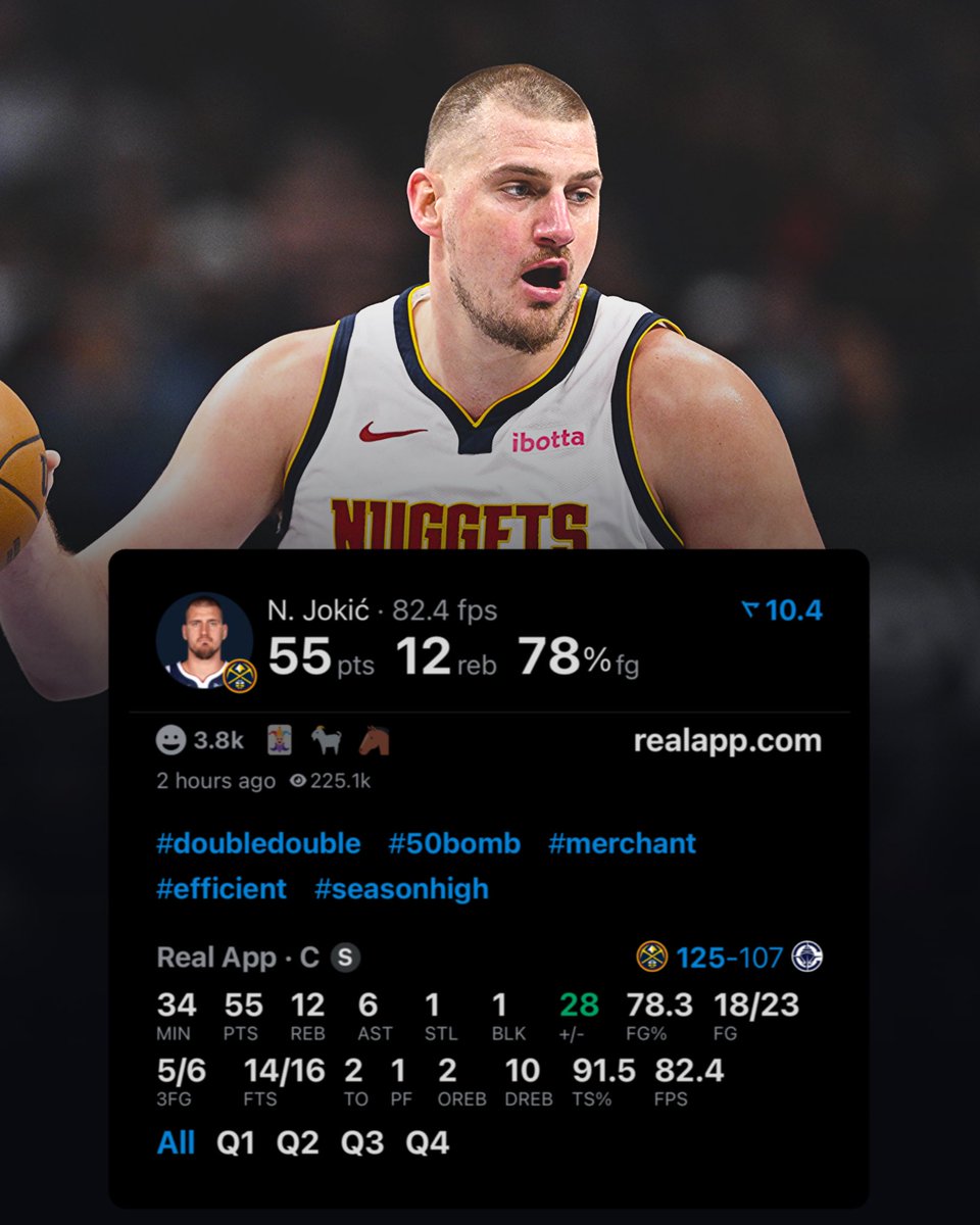 NIKOLA MF JOKIC TONIGHT:

55 POINTS
12 REBOUNDS
6 ASSISTS
18/23 FG
5/6 3P

BEST IN THE WORLD. (via <a href="/realapp/">Real Sports</a>)