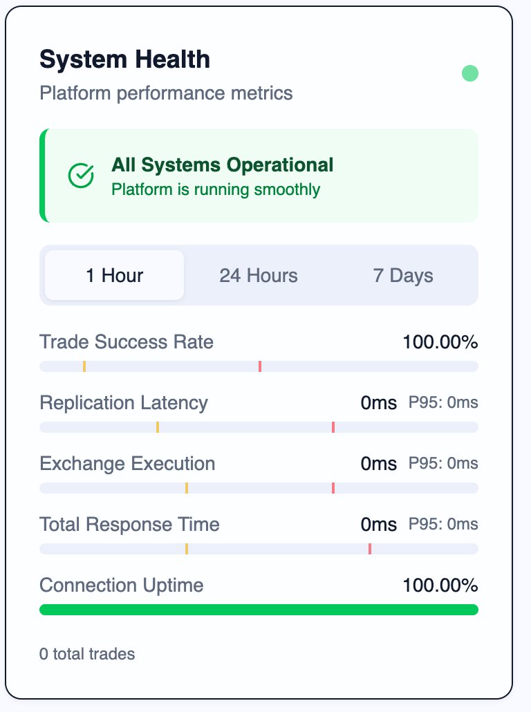 alecTrading's tweet image. Replicate is going live. 

Sign up for an account here:

app.joinreplicate.com/auth/signup