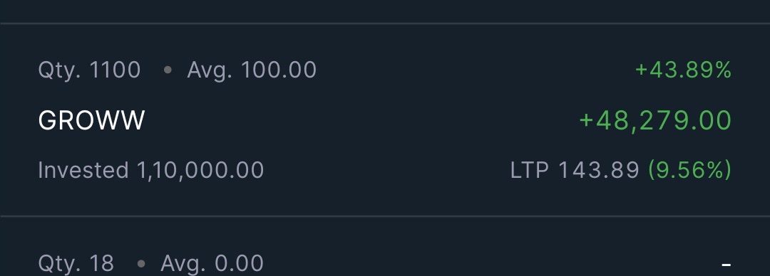 vishal_susheel's tweet image. #GROWW IPO IS A #MULTIBAGGER 

LONG TERM BET 👏

IF ONE CAN HOLD FOR NEXT 10 YEARS!
IT CAN CHANGE YOUR LIFE 🚀

BUT DO KNOW THE RISK! 

VALUE BUYING OPPORTUNITY IF DIPS COME 🔥

#StockMarket #ipoallotment #IPOAlert #IPOGMP