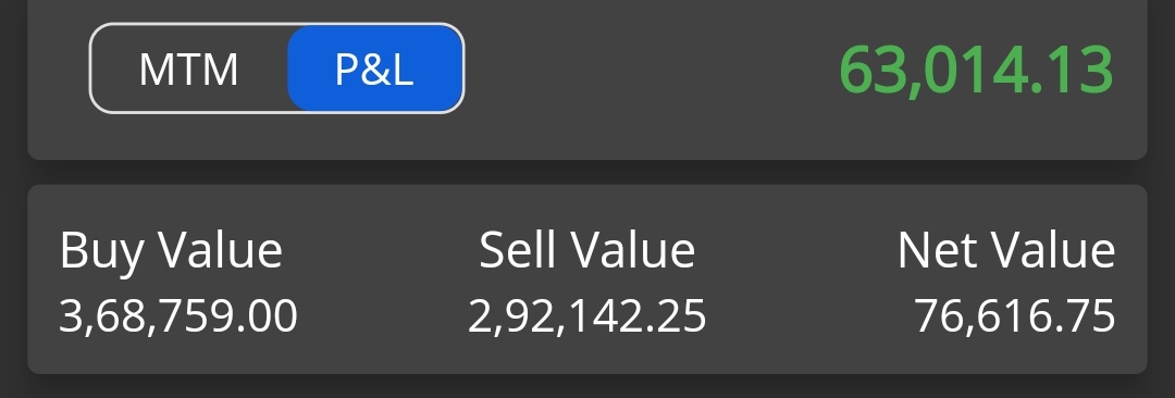 pythontrader999's tweet image. Great day to test directional system I guess 😅

Fr me personally the rarest thing is - &quot;Being Lucky&quot; 😅

#testing
#fno
#directional_system