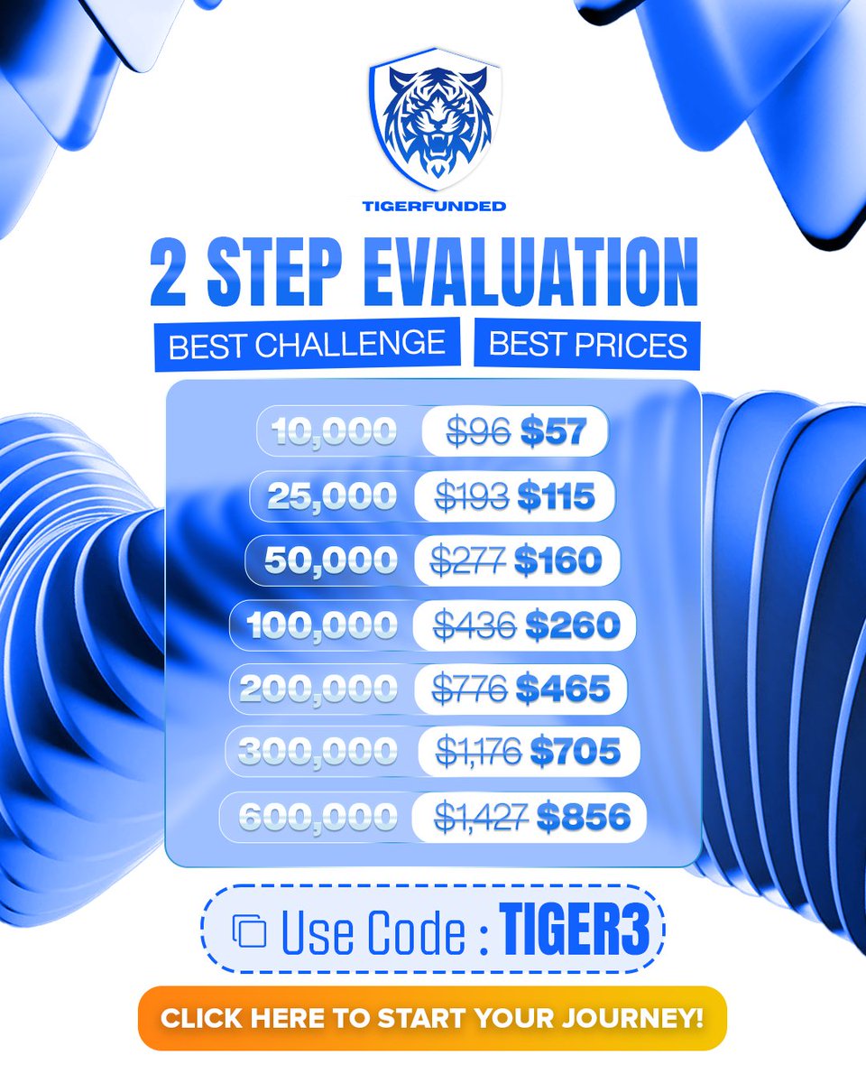 🚀 Stepping up your journey just became simpler and more structured.
Our 2-Step Evaluation now comes with updated prices, giving you a smoother path to test your approach with clarity and confidence.

Whether you’re refining a new plan or strengthening your existing process, you