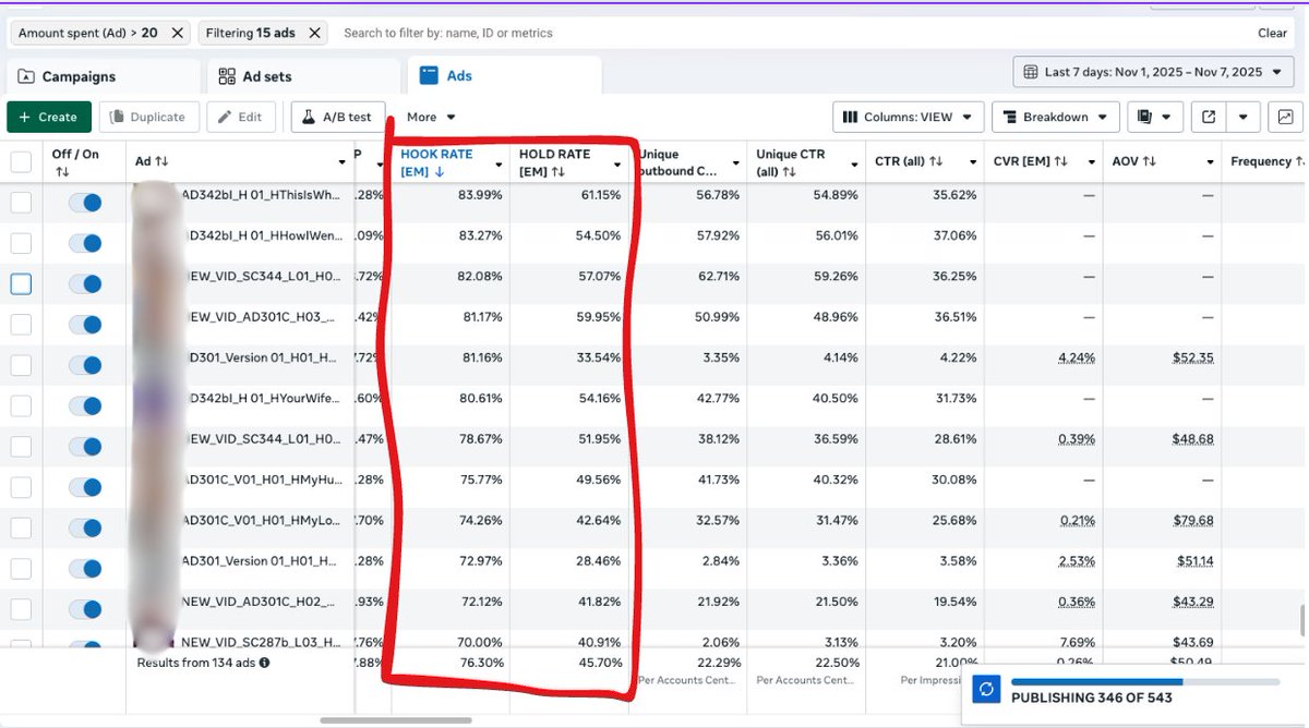 mpellegrini7's tweet image. Mes ads Winneuses les plus performantes ont toutes un point commun :

Elle ont un P**** de HOOK

Sans un bon hook cela va être dure de scale une ads, même si le script est bon..

Aujourd&apos;hui je te donne le process qui me permet d’atteindre 70 %+ de Hook Rate sur Meta. 

+ La…