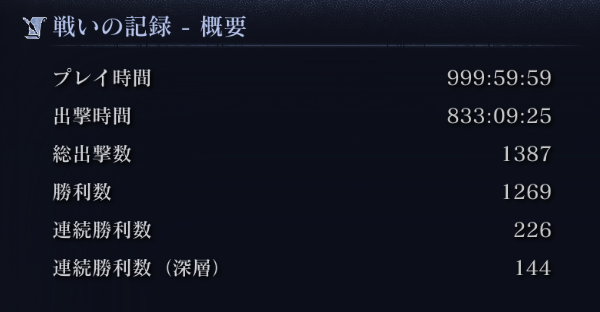 jun76jp's tweet image. 深き夜は144連勝でグラディウスに負けて終了
後はDLCで新遺物が出る可能性にかけてマーク集めする