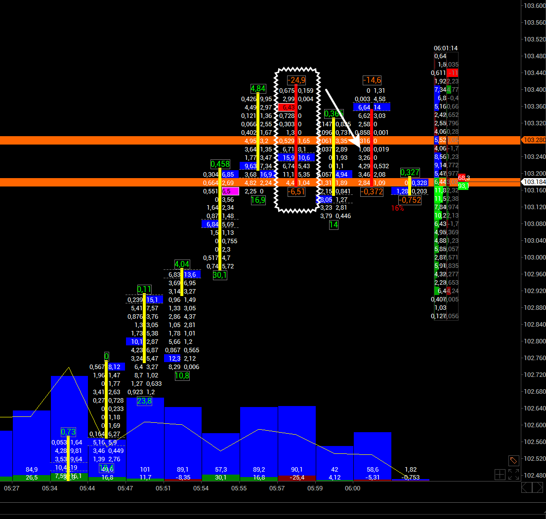 KSM_Daytrader's tweet image. Dirence geldik bakalım kıracak mı?
#BTCUSDT #Volfix