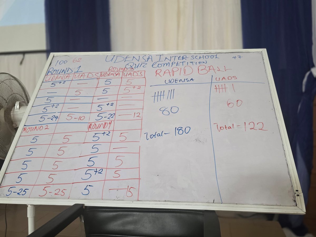 UDENSA tweet media
