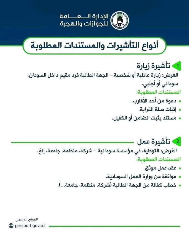 خطوة في الاتجاه الصحيح .... أن تأتي متآخرآ خير من أن لا تأتي 

#السودان