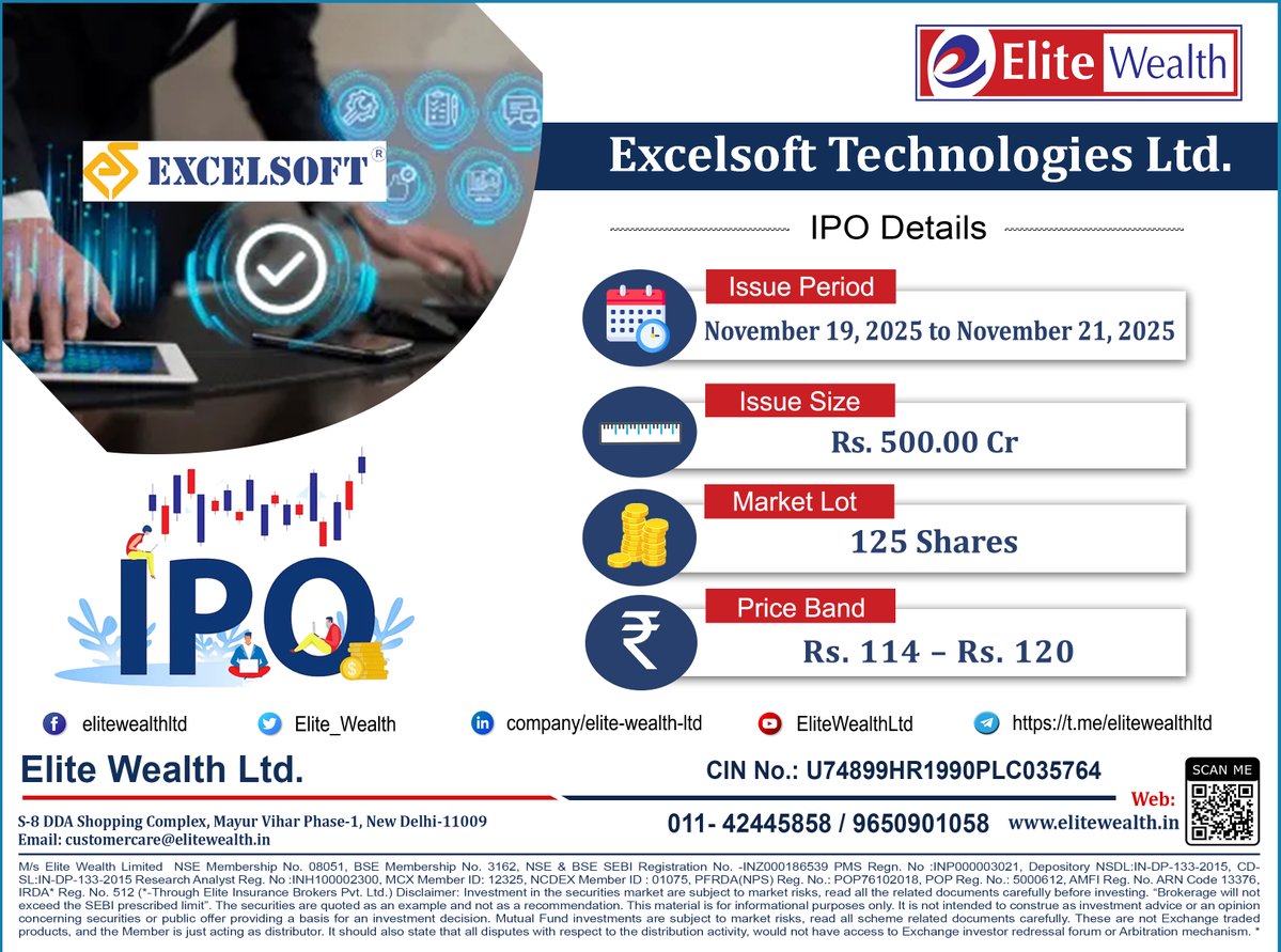 Elite_Wealth's tweet image. 📘 𝐄𝐱𝐜𝐞𝐥𝐬𝐨𝐟𝐭 𝐓𝐞𝐜𝐡𝐧𝐨𝐥𝐨𝐠𝐢𝐞𝐬 𝐈𝐏𝐎: 𝐈𝐧𝐧𝐨𝐯𝐚𝐭𝐢𝐨𝐧 𝐌𝐞𝐞𝐭𝐬 𝐎𝐩𝐩𝐨𝐫𝐭𝐮𝐧𝐢𝐭𝐲! 💡
.
📅 Issue Period: Nov 19 – Nov 21, 2025
💰 Price Band: ₹114 – ₹120
💹 Issue Size: ₹500 Cr
📦 Market Lot: 125 Share
.
#ExcelsoftIPO #IPOAlert #TechIPO #Investment