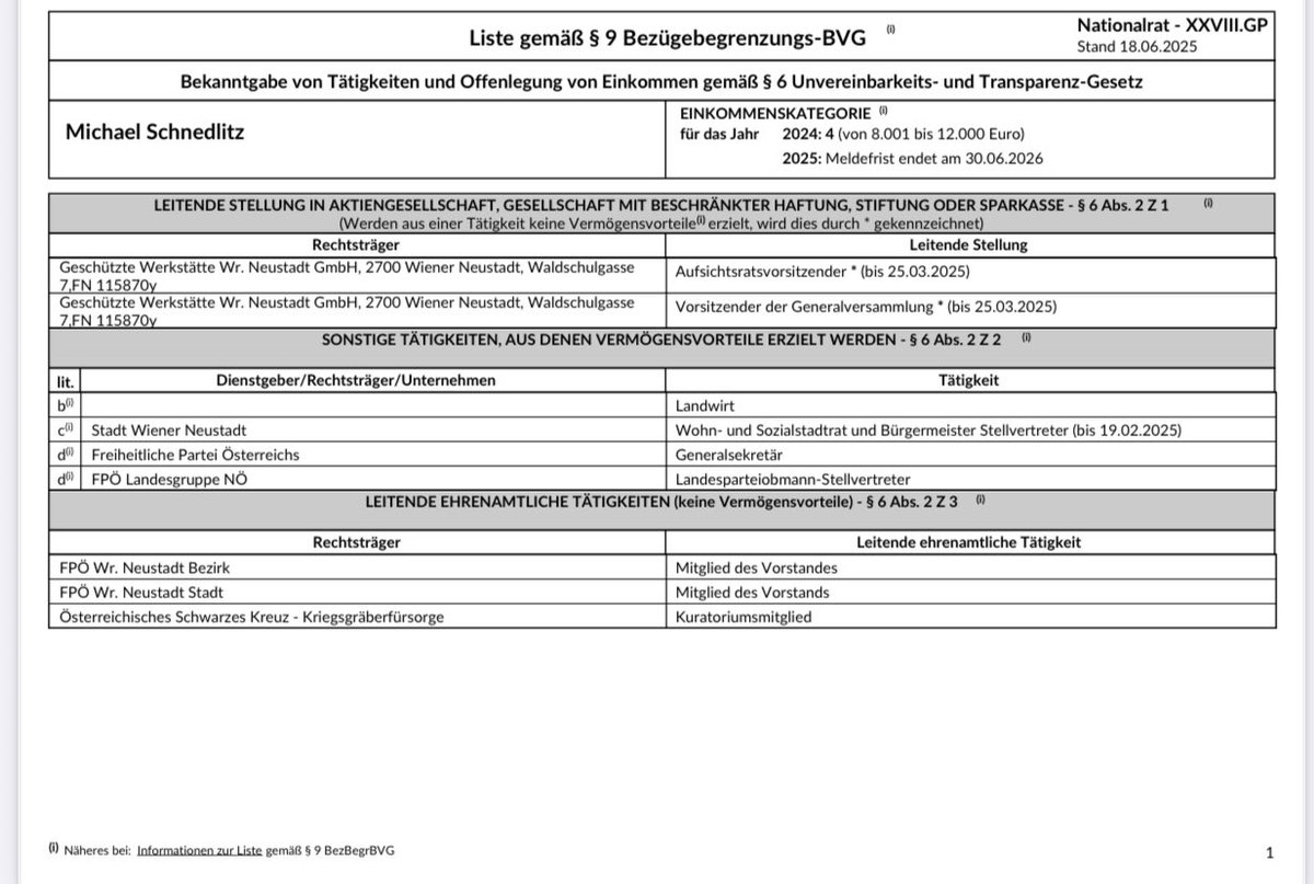 fredv_jx's tweet photo. @rudifussi …und die am lautesten schreien…dazu must noch den NR dazurechnen , da bist dann ganz schnell auf 20.000 im Monat x14=280.000 im Jahr außer dem Landwirt, alles Steuergelder - https://t.co/TP0MMkVei0