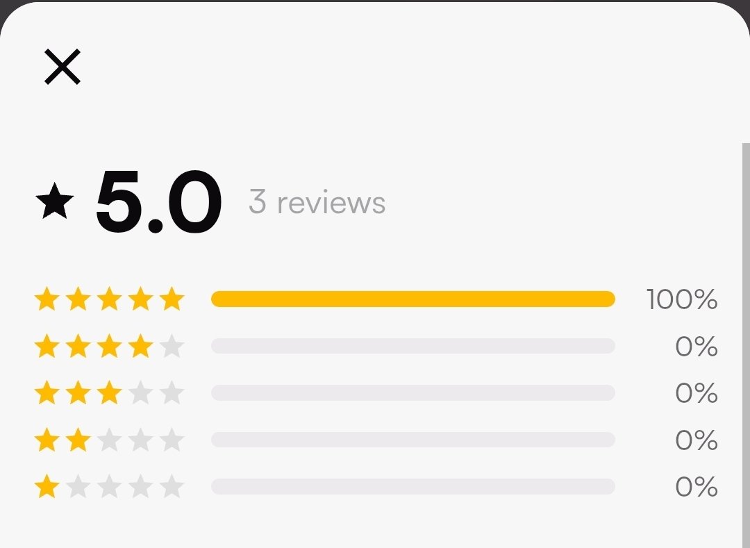 I got 3 reviews from VGen🥹❤️❤️❤️
I feel dreaming😭😭😭