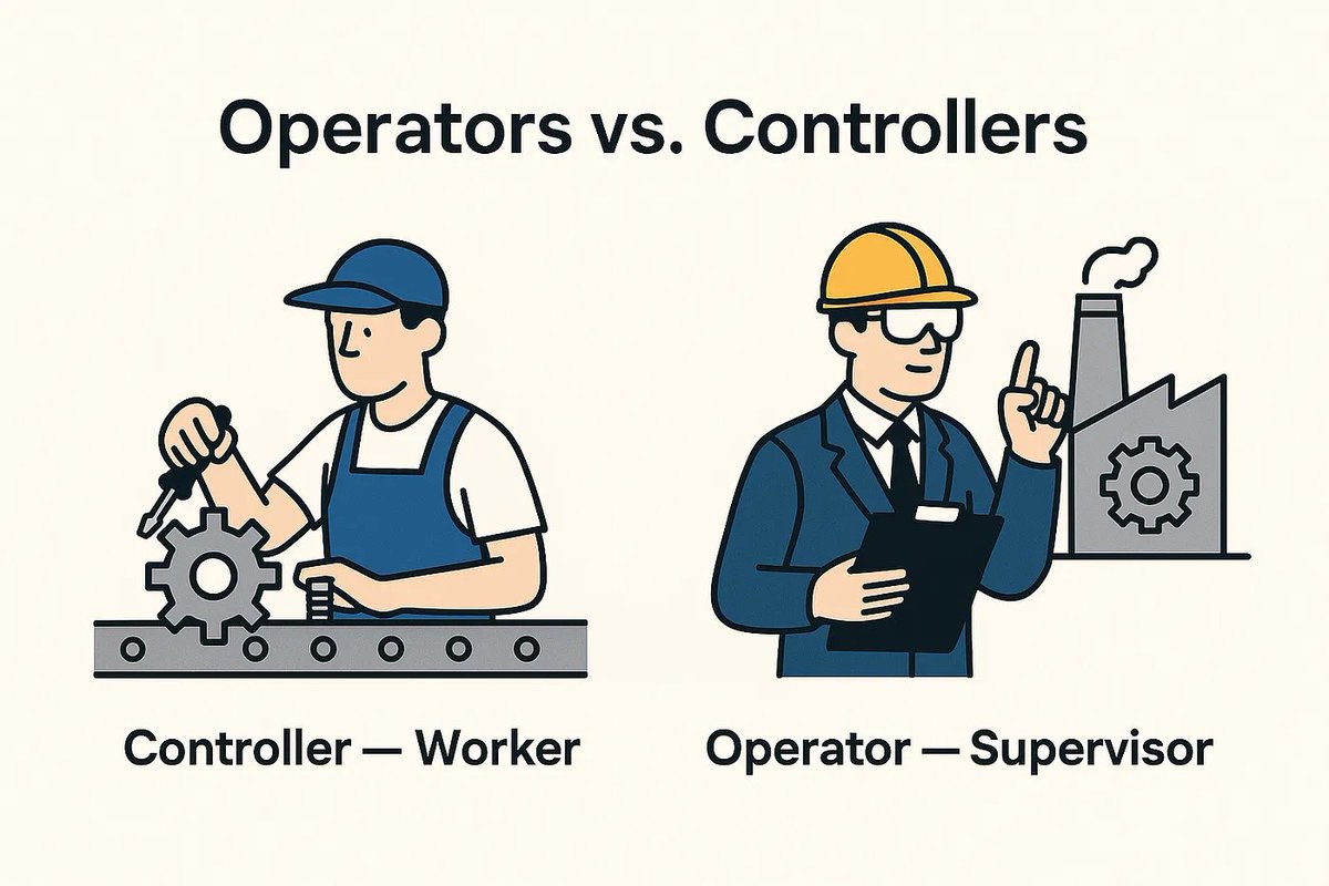 Operators vs Controllers in Kubernetes, here’s the simplest way to remember 

Think of a factory:
👷 Controller = worker following the checklist
👨‍🏭 Operator = expert supervisor who understands the whole system

Full story: tinyurl.com/2s3rvb8t