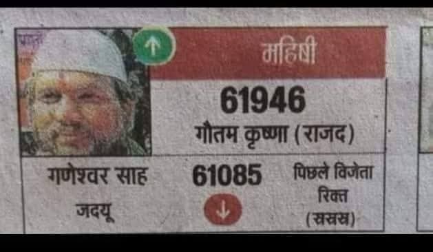 #2020का_दर्द🙏महिषी विधानसभा को जीत कर भी👉हरा देने का का दर्द मैंने 5साल सीने पर झेला है 🙏2025को बचाने की बारी आप सभी क्रांतिकारी साथियों की है इसलिए 14 तारीख को तब तक डटे रहना है जब तक सर्टिफिकेट नहीं मिल जाता है🙏