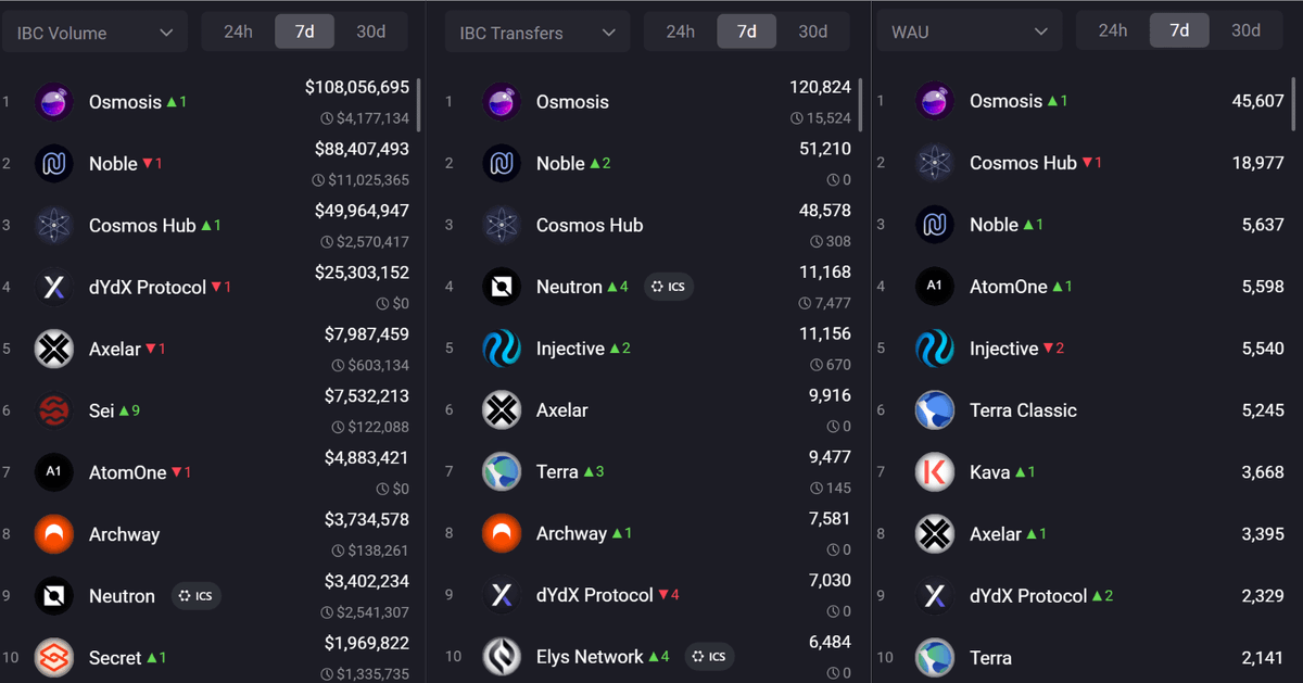 Cito Zone tweet media