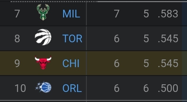 Bulls_Peck's tweet image. Hey there, old friend.