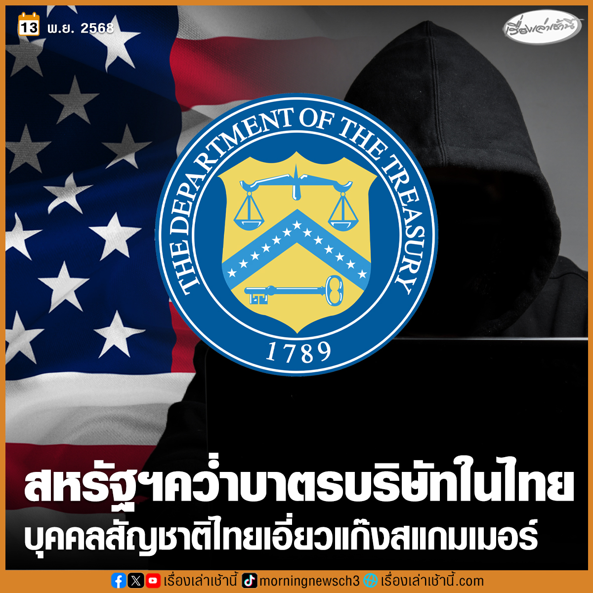 MorningNewsTV3's tweet image. กระทรวงการคลังสหรัฐฯ คว่ำบาตรกลุ่มติดอาวุธในเมียนมา บริษัทในไทย และบุคคลสัญชาติไทยเอี่ยวแก๊งสแกมเมอร์ในเมียนมา

อ่านข่าว : ch3plus.com/news/internati…

#เรื่องเล่าเช้านี้ #ข่าวช่อง3 #ข่าวต่างประเทศ