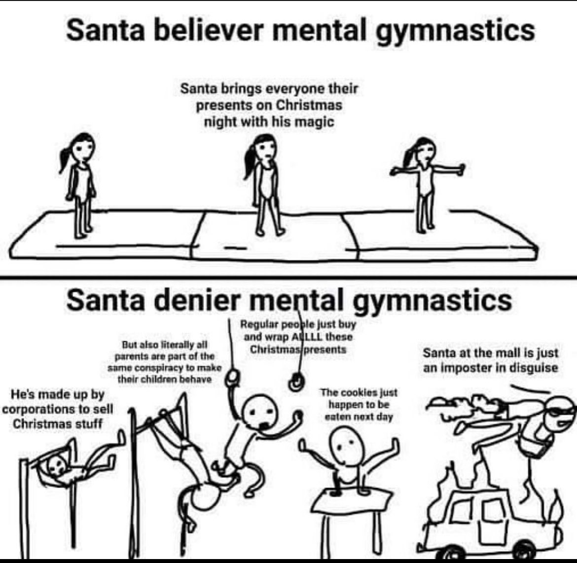 Feel like this meme says a lot about the limited usefulness of Occam's Razor as an argument - it's easy to frame your side as the simple one