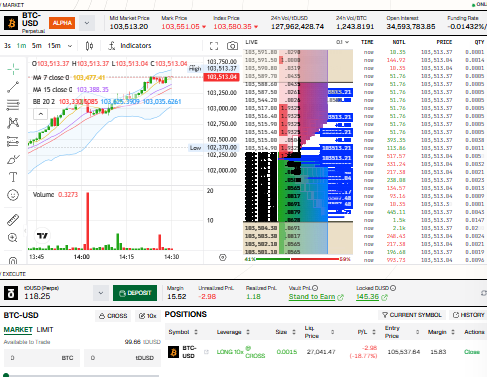 FBN_023's tweet photo. Use Ichimoku Cloud (Tenkan-sen, Kijun-sen, Senkou Span) for trend validation. Deploy tDUSB to trade perpetuals when price breaks above/below the cloud with volume confirmation, capturing strong trends for maximum points. @StandX_Official https://t.co/dTvGqXqRUv
