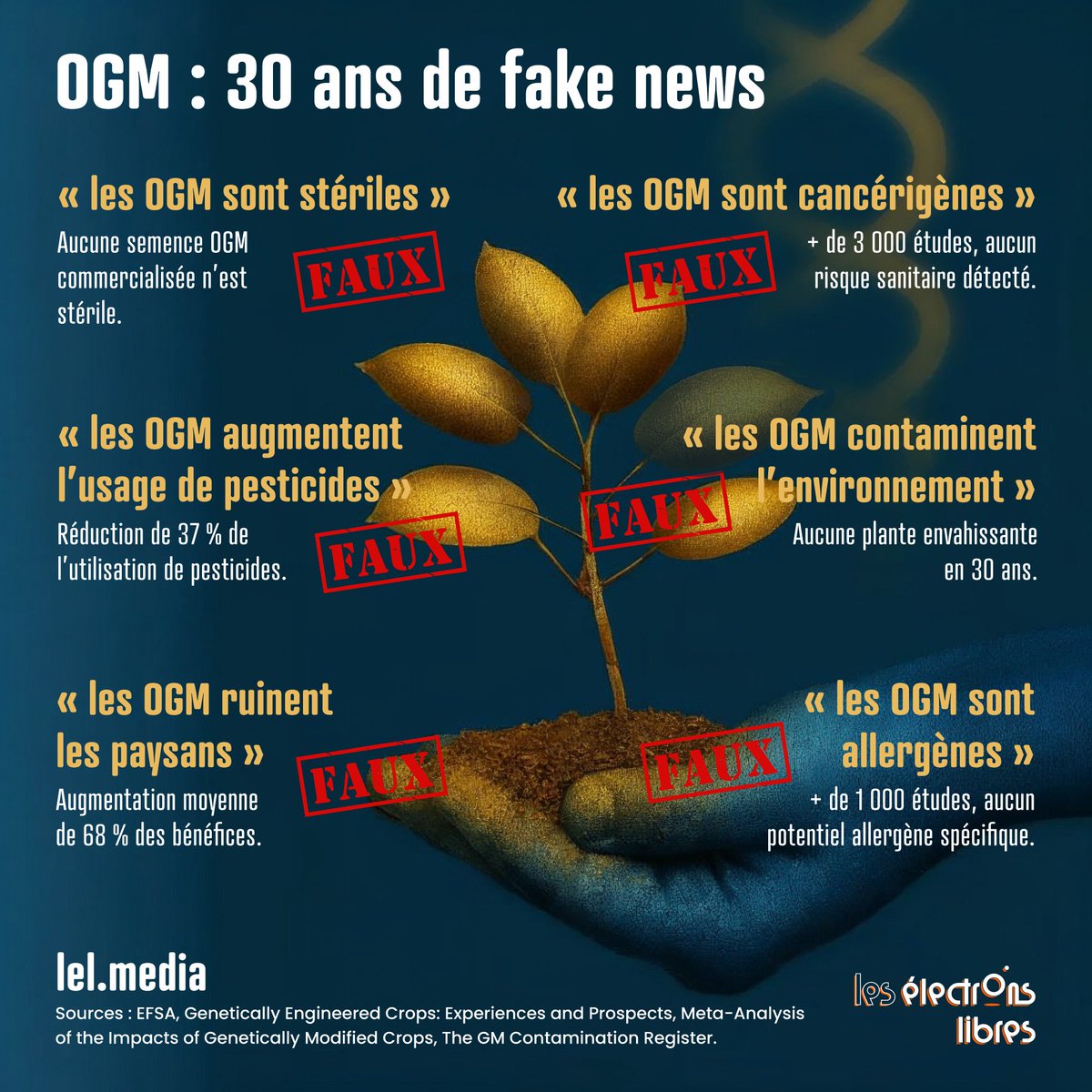 Prêts à changer d’avis ?