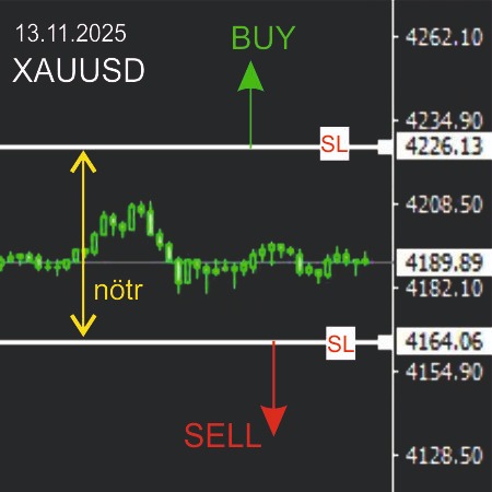 CananForex's tweet image. Günlük Forex sinyali - XAUUSD
⬆️4226.13 üstü BUY bölgesi
⬇️4164.06 altı SELL bölgesi
Bu iki değer arasında işlemler nötr
#forex #xauusd #ALTIN #ekonomi #yatirim