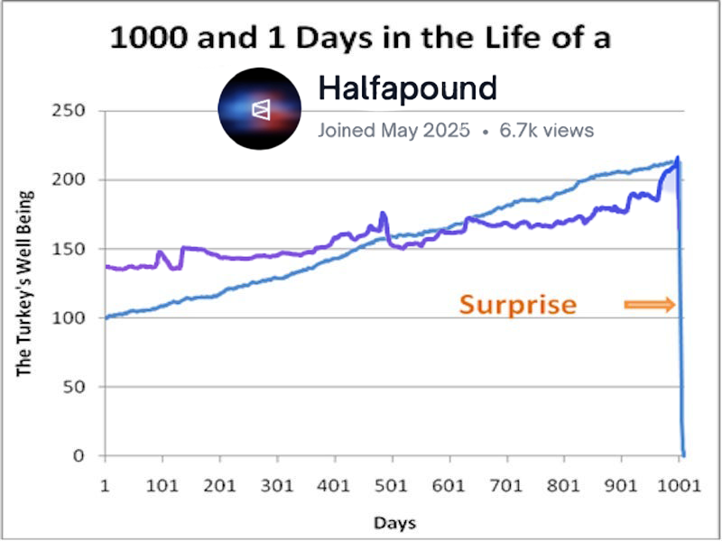 FhantomBets's tweet image. 