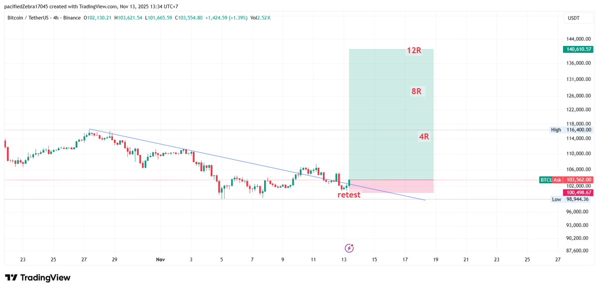 UN Research tweet media