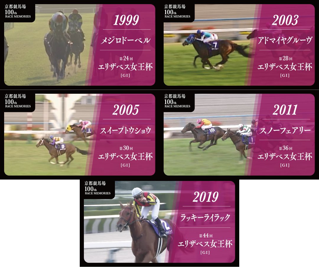 今週末の11月16日(日)はエリザベス女王杯✨ みなさんはどの年の